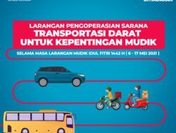 Pemerintah Resmi Melarang Mudik Lebaran, Begini Manurut Kemenhub RI