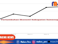 Pertumbuhan Ekonomi Sumenep Sangat Rendah