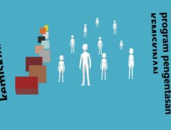 Pengentasan Kemiskinan di Sampang, Antara Cita dan Fakta