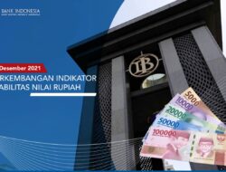 Perkembangan Indikator Stabilitas Nilai Rupiah di Akhir Tahun 2021