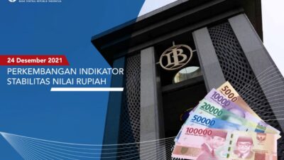 Perkembangan Indikator Stabilitas Nilai Rupiah di Akhir Tahun 2021