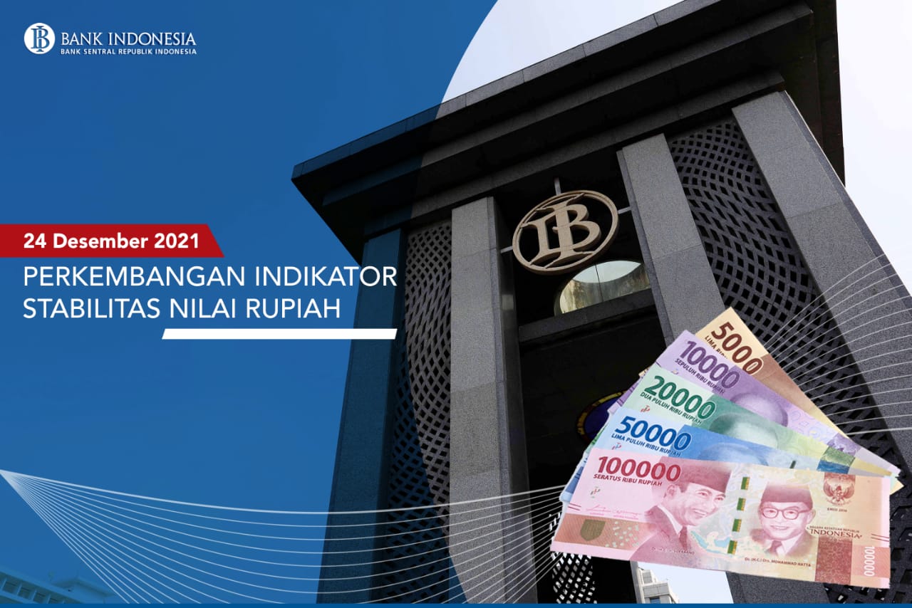 Perkembangan Indikator Stabilitas Nilai Rupiah Di Akhir Tahun 2021 ...