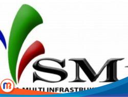 Sinergi PT SMI dan Kemenkeu untuk Percepatan Pembangunan