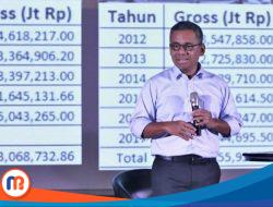 Kita Punya Strong Foot, Pembiayaan 2023 Aman