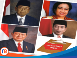 Trend Hak-hak Warga Negara Indonesia, Inilah Data Surveynya