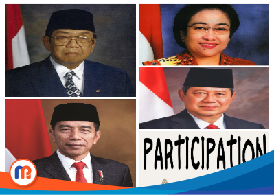 Foto ilustrasi kondisi partisipasi (keterlibatan partisipatif) di Indonesia era Pemerintahan Gus Dur hingga Pemerintahan Jokowi, Periode tahun 1999–2022 (Dok. Madurapers, 2023).