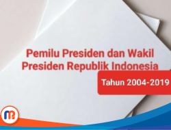 Kilas Balik Pilpres Pilihan Langsung oleh Rakyat