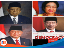 Trend Pemerintahan Representasi Indonesia, Inilah Data Surveynya