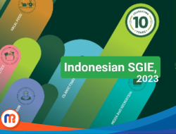 Peringkat GIEI Indonesia 2023