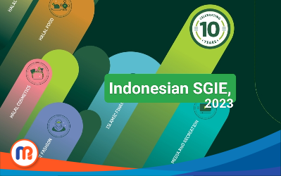 Ilustrasi SGIE (State of the Global Islamic Economy) dan GIEI (Global Islamic Economy Indicator) Indonesia tahun 2023 (Dok. Madurapers, 2023).