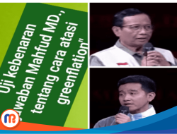 Agar tak Salah Paham, Mari Kita Uji Kebenaran Jawaban Mahfud MD., tentang Cara Atasi Greenflation