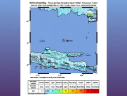 Gempabumi Tektonik M6,5 Guncang Laut Jawa: Tanpa Ancaman Tsunami