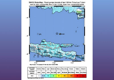 Gempabumi tektonik M6,5 mengguncang laut Jawa