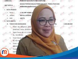 Miliki Aset di Surabaya dan Sidoarjo, Harta Kepala Bappeda Litbang Sampang Capai Rp 3,2 Miliar