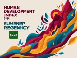 IPM Sumenep 2024 Positif Naik Signifikan