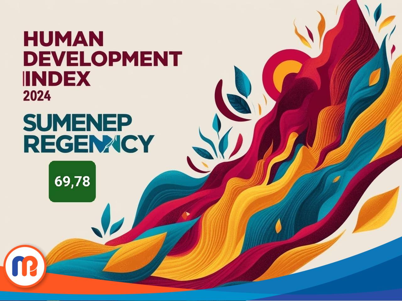 Indeks Pembangunan Manusia (IPM) Kabupaten Sumenep tahun 2024 positif meningkat signifikan