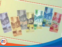 Uang Beredar November 2024 Melonjak, Dorongan dari Kredit dan Tagihan Pemerintah