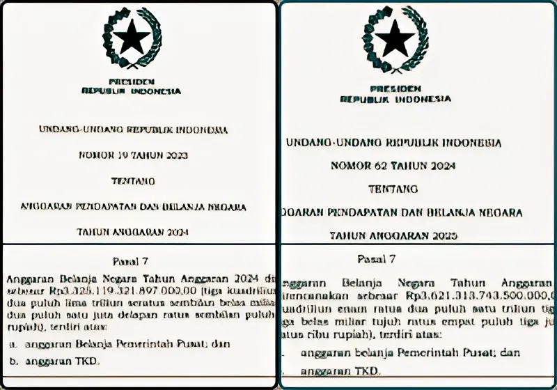 Belanja Negara dalam Anggaran Pendapatan dan Belanja Negara (APBN) Tahun Anggaran (TA) 2024 dan TA 2025