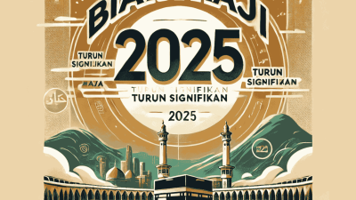 Gambar ilustrasi biaya haji turun signifikan pada tahun 2025. Penurunan biaya ini ditetapkan Panja BPIH Komisi VIII DPR RI