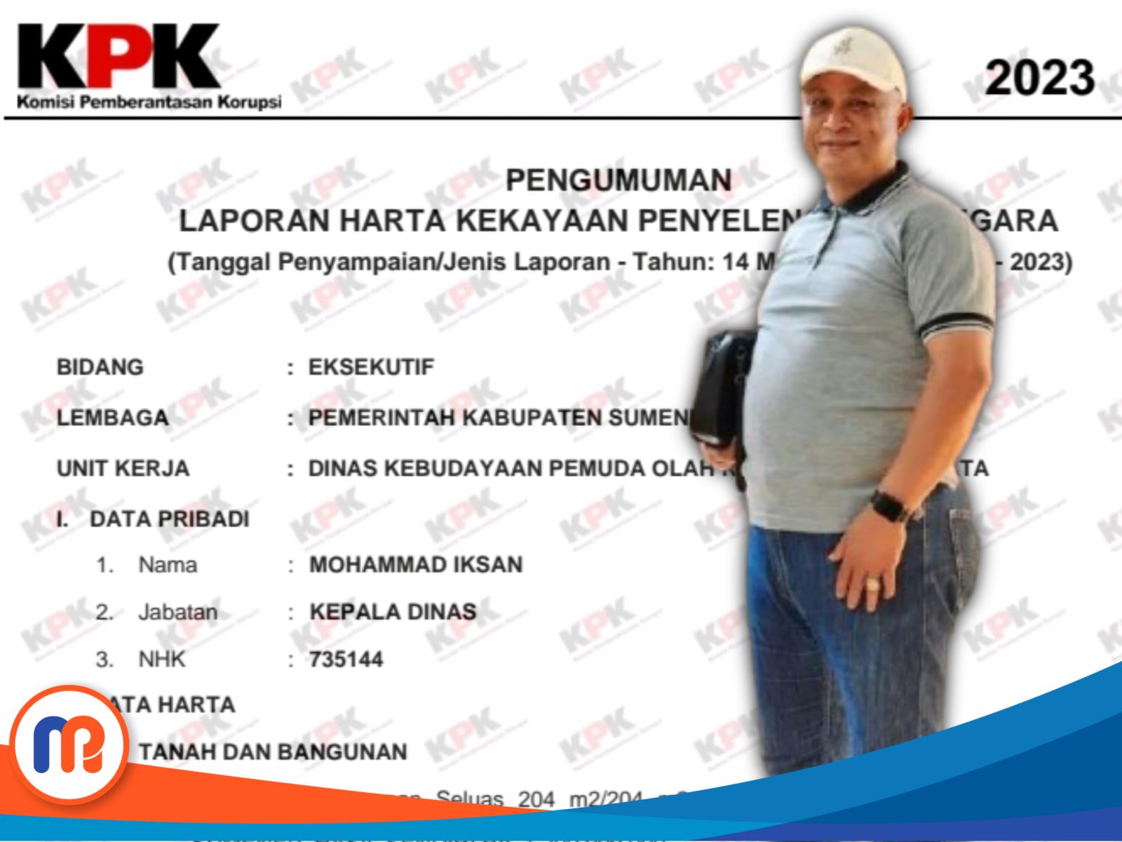 Kolase foto Kadisbudporapar Sumenep, Mohammad Iksan dan LKHPN KPK Tahun Laporan 2023