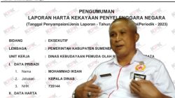 Foto Kolase Kepala Dinas Kebudayaan, Pemuda, Olahraga, dan Pariwisata (Kadisbudporapar) Kabupaten Sumenep, Mohammad Iksan