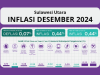 Inflasi Sulawesi Utara Desember 2024 Terendah di Indonesia