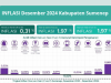Sumenep Catat Inflasi Tertinggi di Jawa Timur: Apa Penyebabnya?