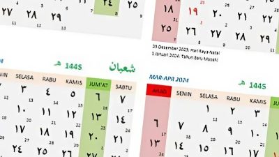 Foto Kalender Hijriyah, sistem penanggalan yang digunakan oleh umat Islam