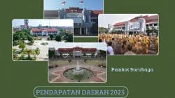 Pendapatan Daerah Pemerintah Kota (Pemkot) Surabaya dalam Anggaran Pendapatan dan Belanja Daerah (APBD) Tahun Anggaran (TA) 2025