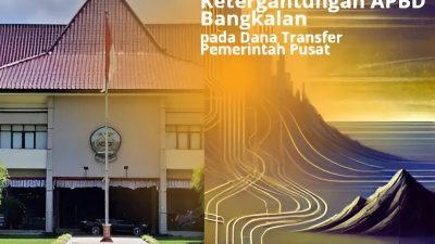 Anggaran Pendapatan dan Belanja Daerah (APBD) Pemerintah Kabupaten Bangkalan Tahun Anggaran 2025, yang memiliki ketergantungan pada dana transfer pemerintah pusat dan belanja daerahnya didominasi oleh belanja pegawai