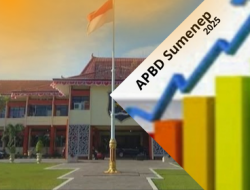 Postur APBD Pemkab Sumenep TA 2025: Ketergantungan Dana Transfer dan Dominasi Belanja Pegawai