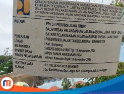 Pengerjaan Proyek PT Tri Jaya Cipta Makmur Rp13,9 M Bermasalah, Ormas Projo Sampang Ancam Lapor BPKP