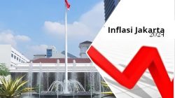 Trend inflasi Jakarta sepanjang tahun 2024 fluktuasi stabil dengan tren menurun pada akhir tahun 2024