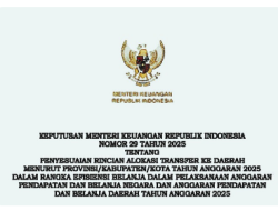 KMK Sesuaikan Alokasi Transfer ke Daerah, Ini Rinciannya