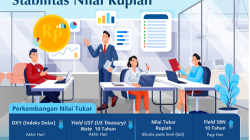 Nilai mata uang Rupiah menguat pada minggu awal bulan Februari 2025