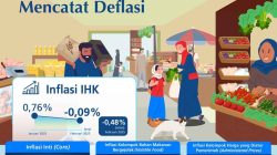 Indeks Harga Konsumen (IHK) di Indonesia pada Februari 2025 mengalami deflasi sebesar 0,48 persen dibandingkan bulan sebelumnya