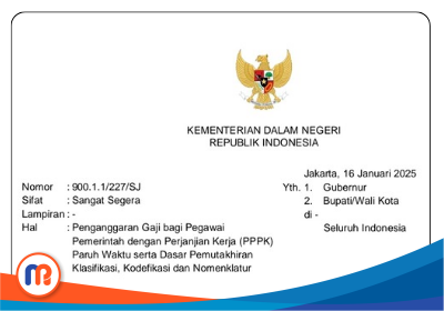 Surat Edaran Kementerian Dalam Negeri Nomor 900.1.1/227/SJ tentang Penganggaran Gaji bagi Pegawai Pemerintah dengan Perjanjian Kerja (PPPK) Paruh Waktu serta Dasar Pemutakhiran Klasifikasi, Kodefikasi dan Nomenklatur