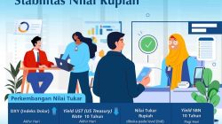 Rupiah melemah pada 28 Februari 2025