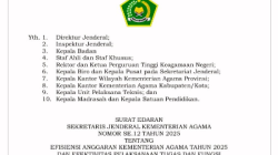 Surat Edaran Sekretaris Jenderal (Sekjen) Kementerian Agama (Kemenag) Nomor 12 Tahun 2025 tentang Efisiensi Anggaran Kementerian Agama Tahun 2025 dan Efektivitas Pelaksanaan Tugas dan Fungsi Kementerian Agama