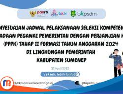 Jadwal Seleksi PPPK Tahap II di Sumenep Ditunda, BKPSDM Imbau Peserta Tetap Fokus Persiapan