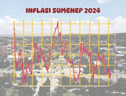 Tren Inflasi Sumenep 2024: Perubahan dan Faktor Pendorong