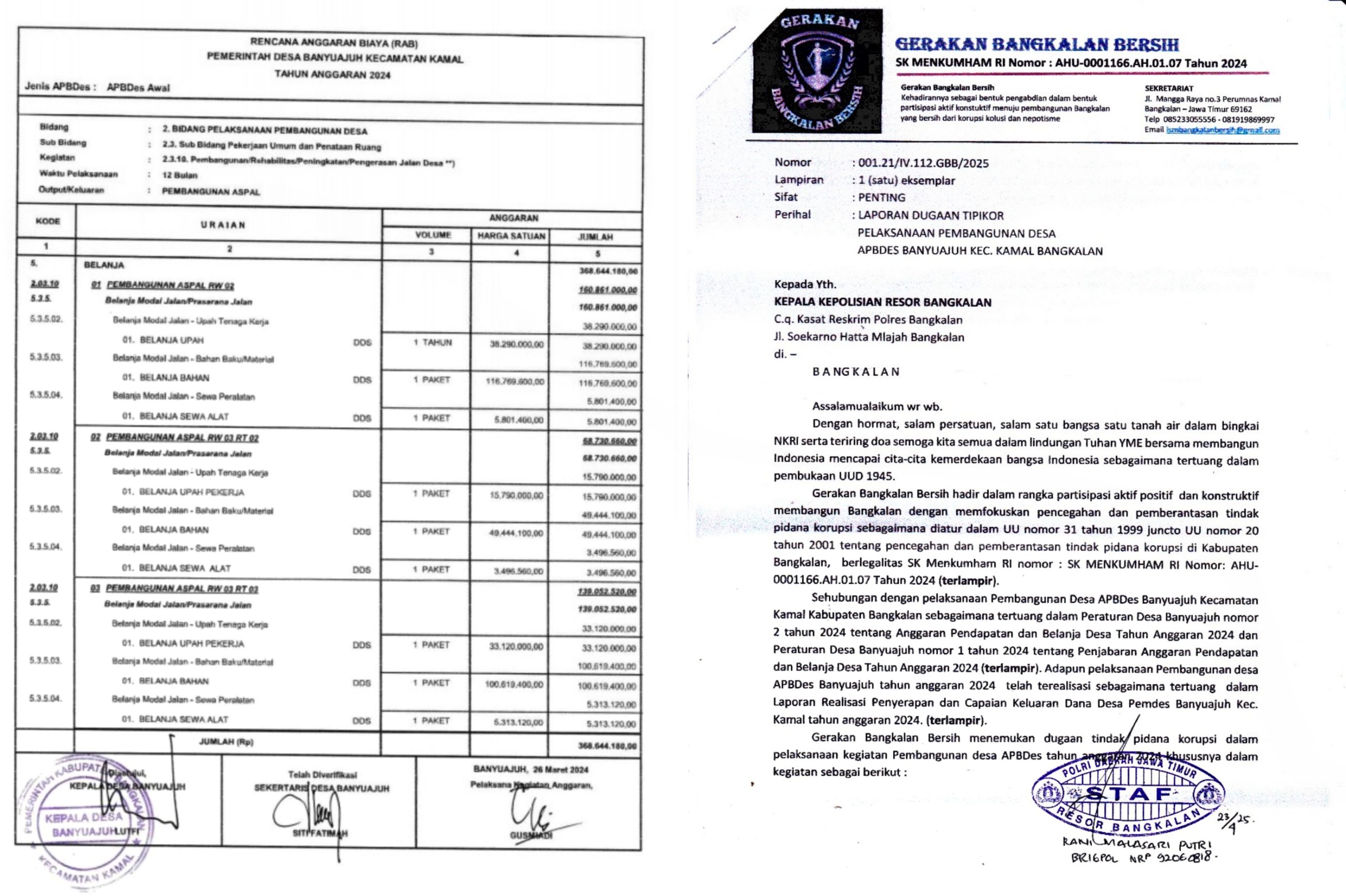 Surat laporan Gerakan Bangkalan Bersih (GBB) sebagai barang bukti yang diketahui oleh Kepolisian Resor (Polres) Bangkalan