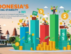 KSSK Pastikan Stabilitas Keuangan Terjaga di Tengah Gejolak Global