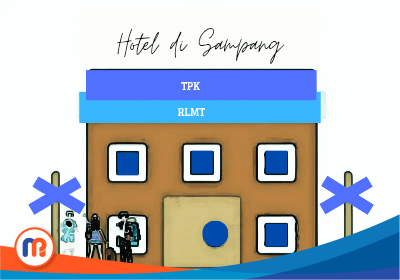 Ilustrasi Tingkat Hunian Kamar (TPK) dan Rata-rata Lama Menginap Tamu (RLMT) hotel di Kabupaten Sampang pada Maret 2025
