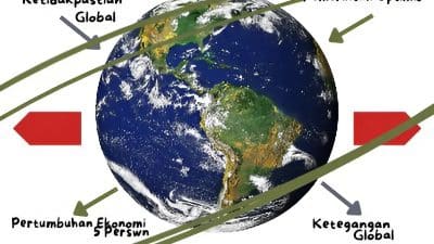 Ilustrasi pemerintah tetap optimis target pertumbuhan ekonomi sebesar 5 persen di tengah ketidakpastian ekonomi global