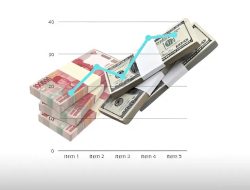 Rupiah Melemah, Investor Asing Masuk ke SBN