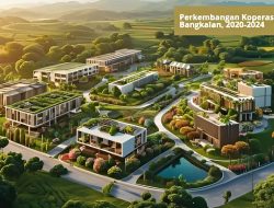 Lonjakan Koperasi Aktif di Bangkalan Tembus 872 Unit Selama Lima Tahun Terakhir