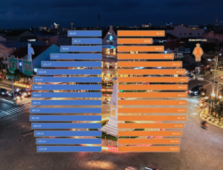 Proyeksi Penduduk Perempuan Lebih Banyak, Kepadatan Meningkat D.I. Yogyakarta 2025