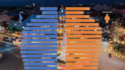 Proyeksi Penduduk Perempuan Lebih Banyak, Kepadatan Meningkat D.I. Yogyakarta 2025