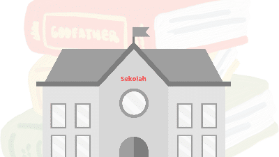 Ilustrasi peta fasilitas pendidikan (SD —Perguruan Tinggi) Kabupaten Sumenep 2024 memperlihatkan dominasi sekolah dasar — 332 SD menguasai 40% dari total 830 lembaga pendidikan menurut BPS Sumenep. Distribusi jenjang atas masih timpang.